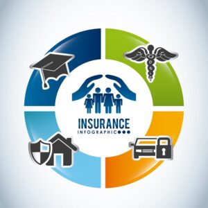 top reliable insurance company logo